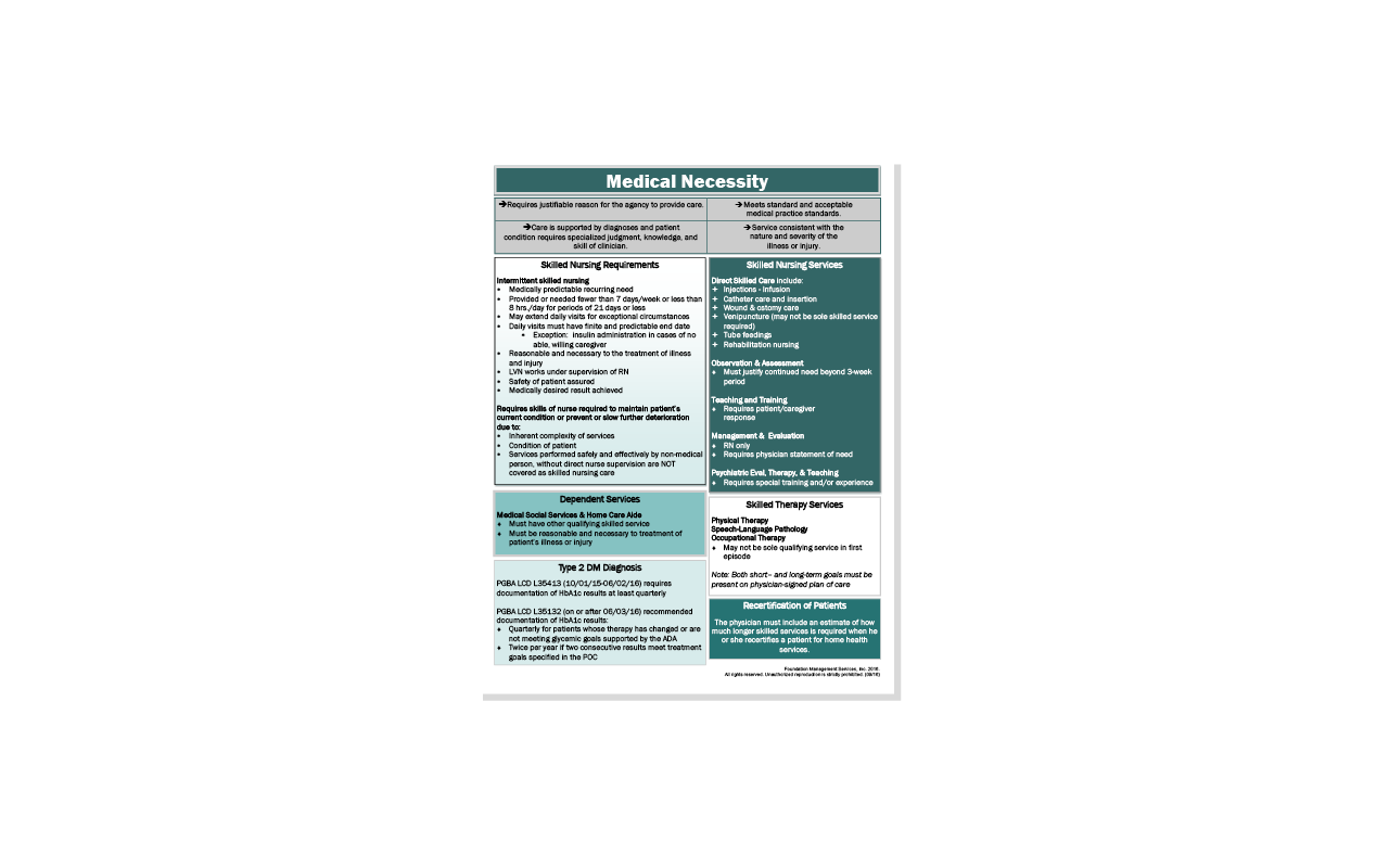 Fms Cheat Sheet